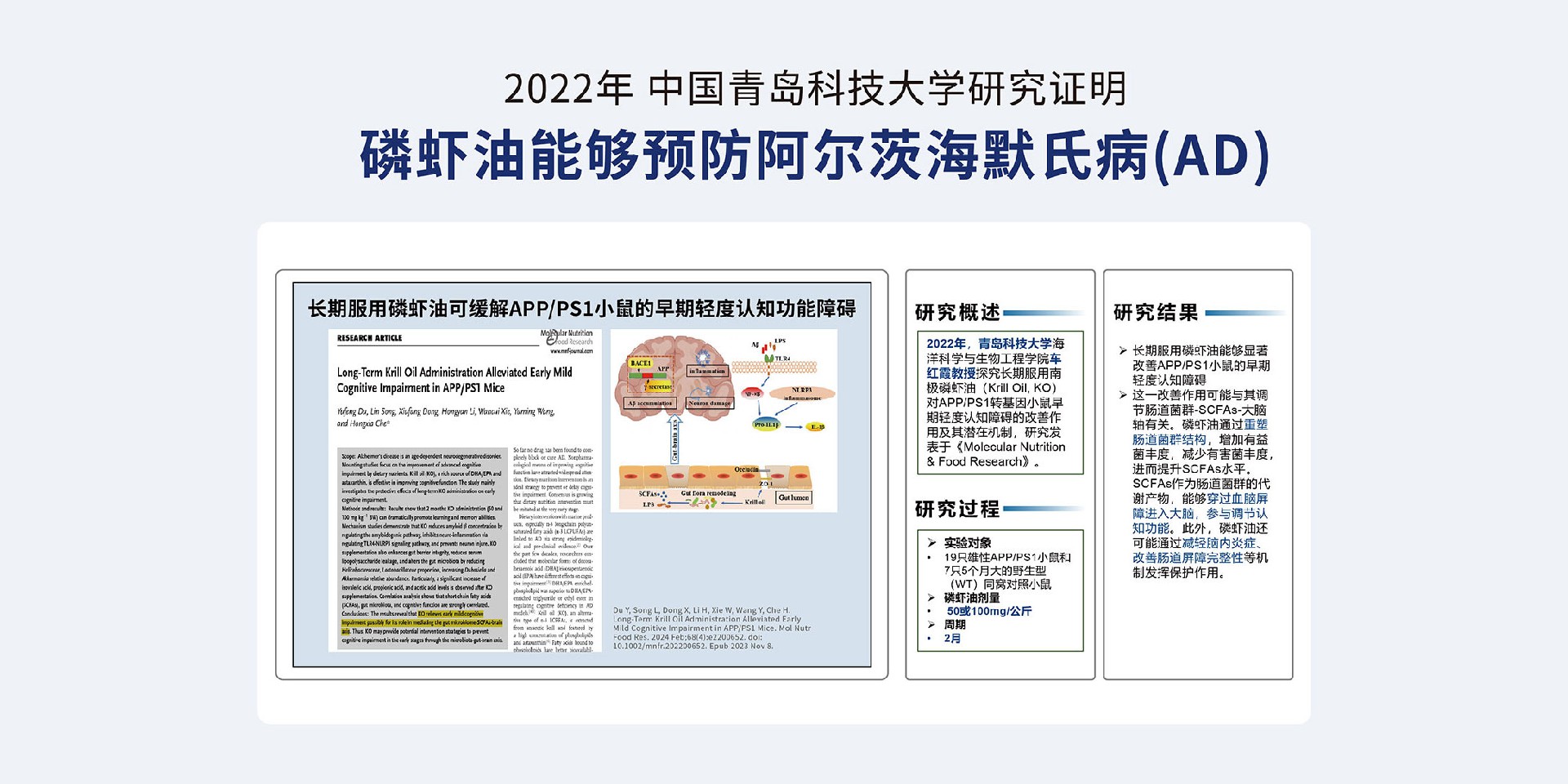 预防阿尔茨海默氏病(AD)