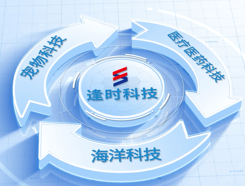逢时宣传片丨 海洋科技 医学营养