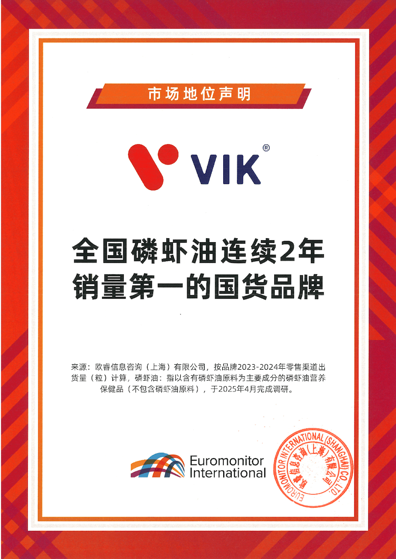 欧睿国际授予VIK“全国磷虾油连续2年销量第一的国货品牌”