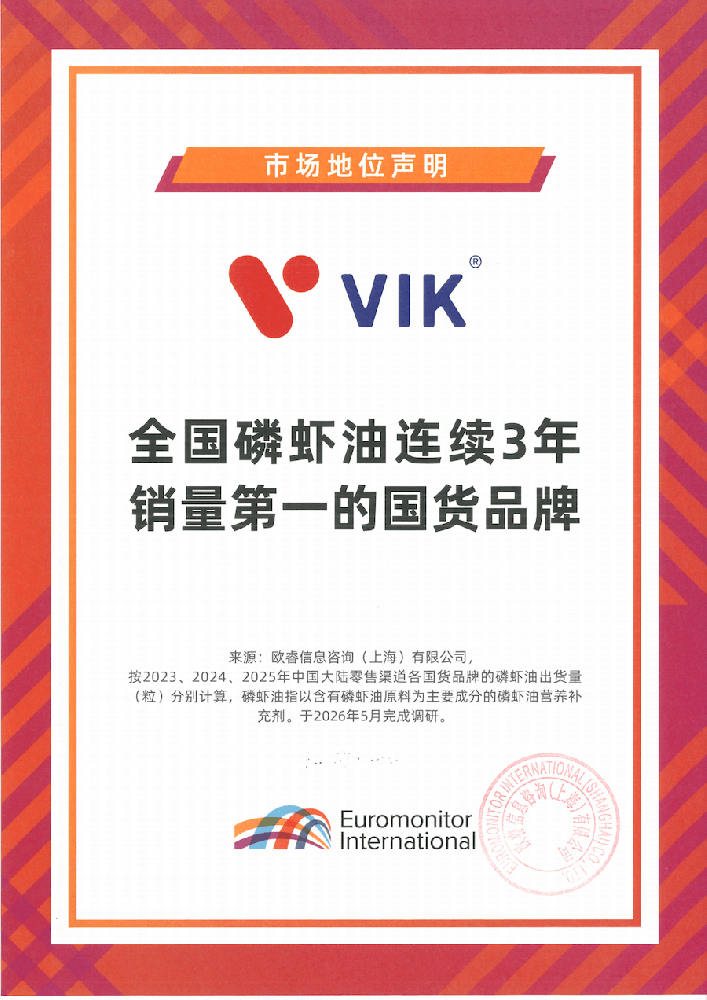 欧睿国际认证逢时VIK“全国磷虾油连续3年销量第一的国货品牌”